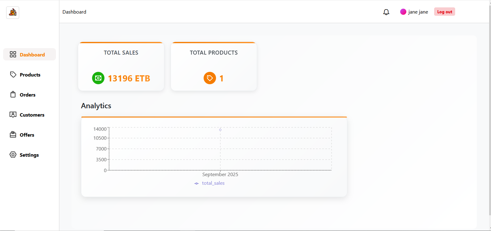 Multi-vendor Ecommerce Platform